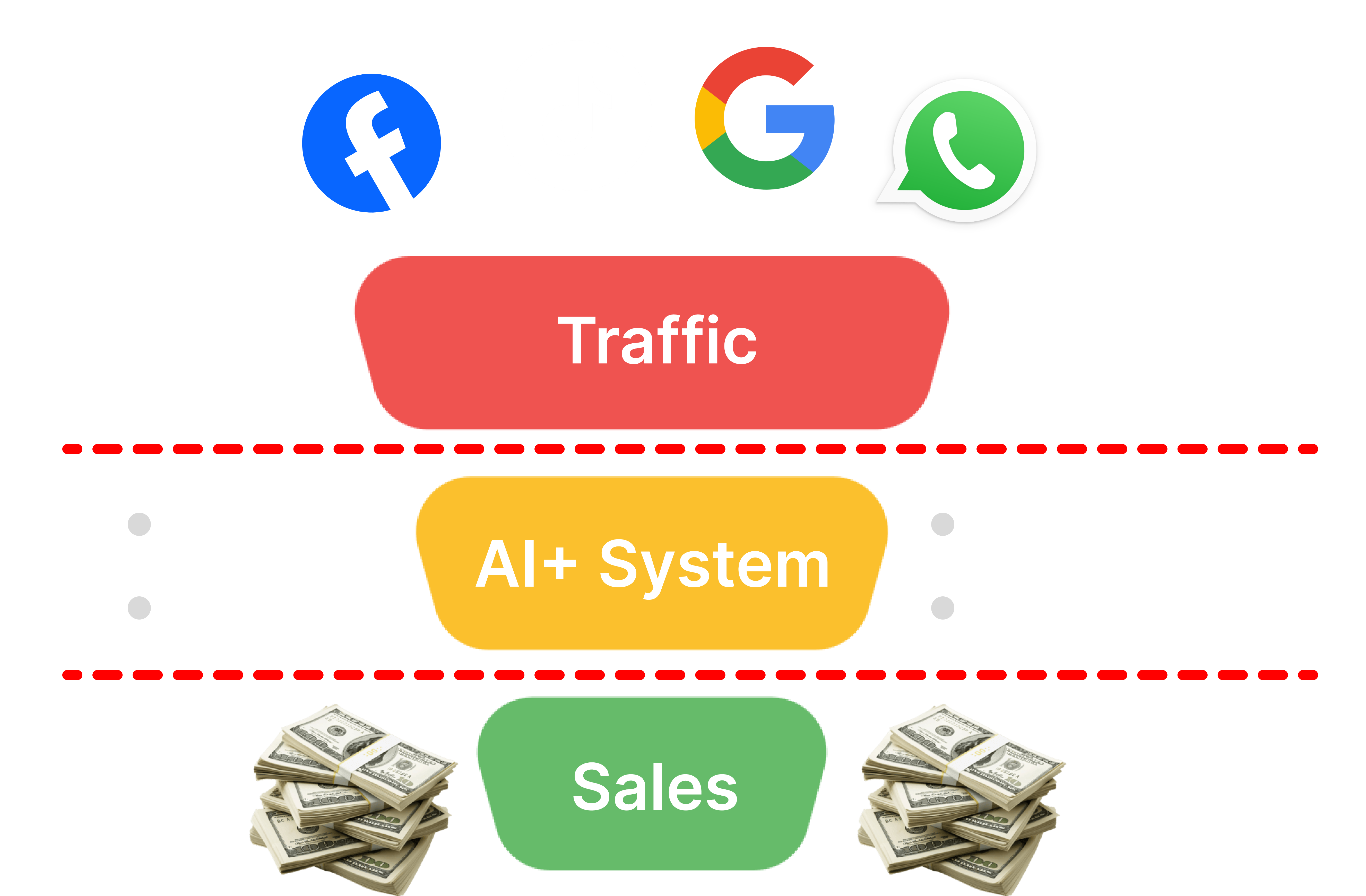 AI strategy image